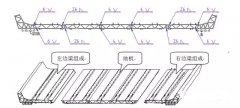 真空91免费黄色视频系统在机器人焊接中被使用